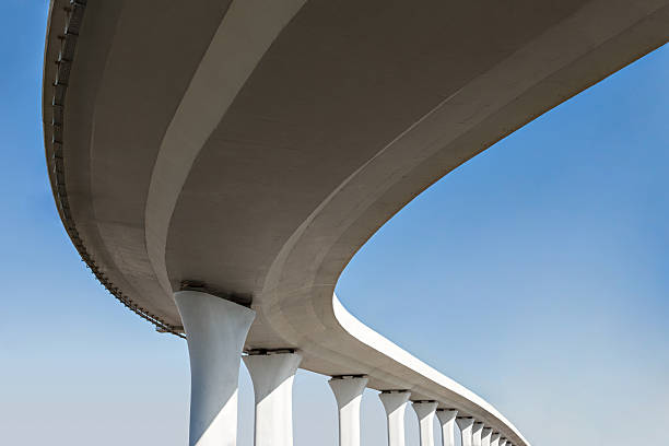  Orange Beach, AL Concrete contractor Pros